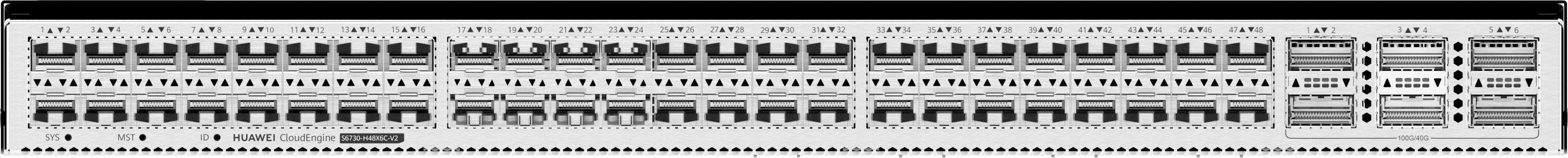 Ultra Hızlı Veri İletimi 48 adede kadar 10 GE aşağı bağlantı portu ve 6