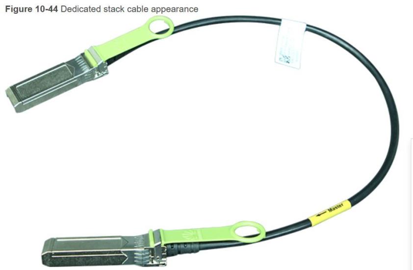 SFP+ High speed dedicated stack cable-0
