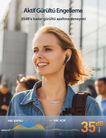 ANC Mikrofonlu 5.3 Bluetooth Kulaklık